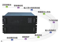 長春UPS不間斷電源-三峽工程、西藏鐵路、神六升天、都有我們的安全勇士